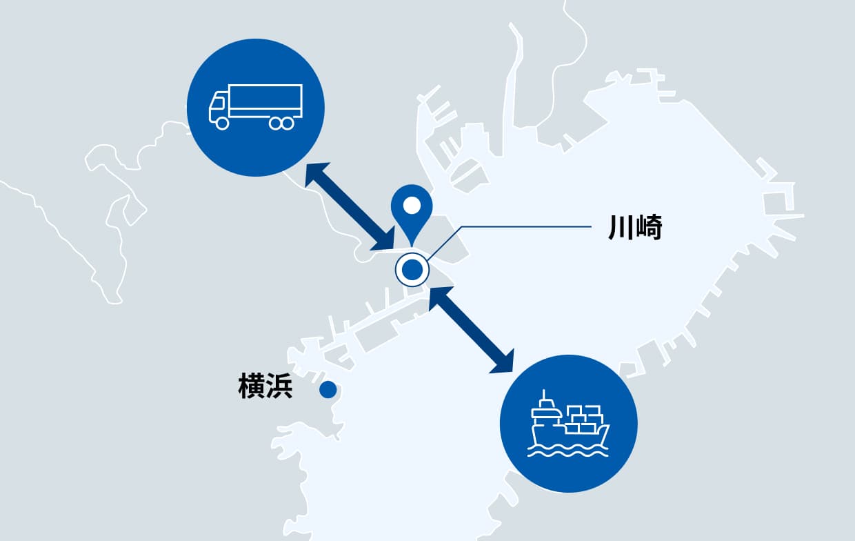 川崎油槽所（関東） MAP