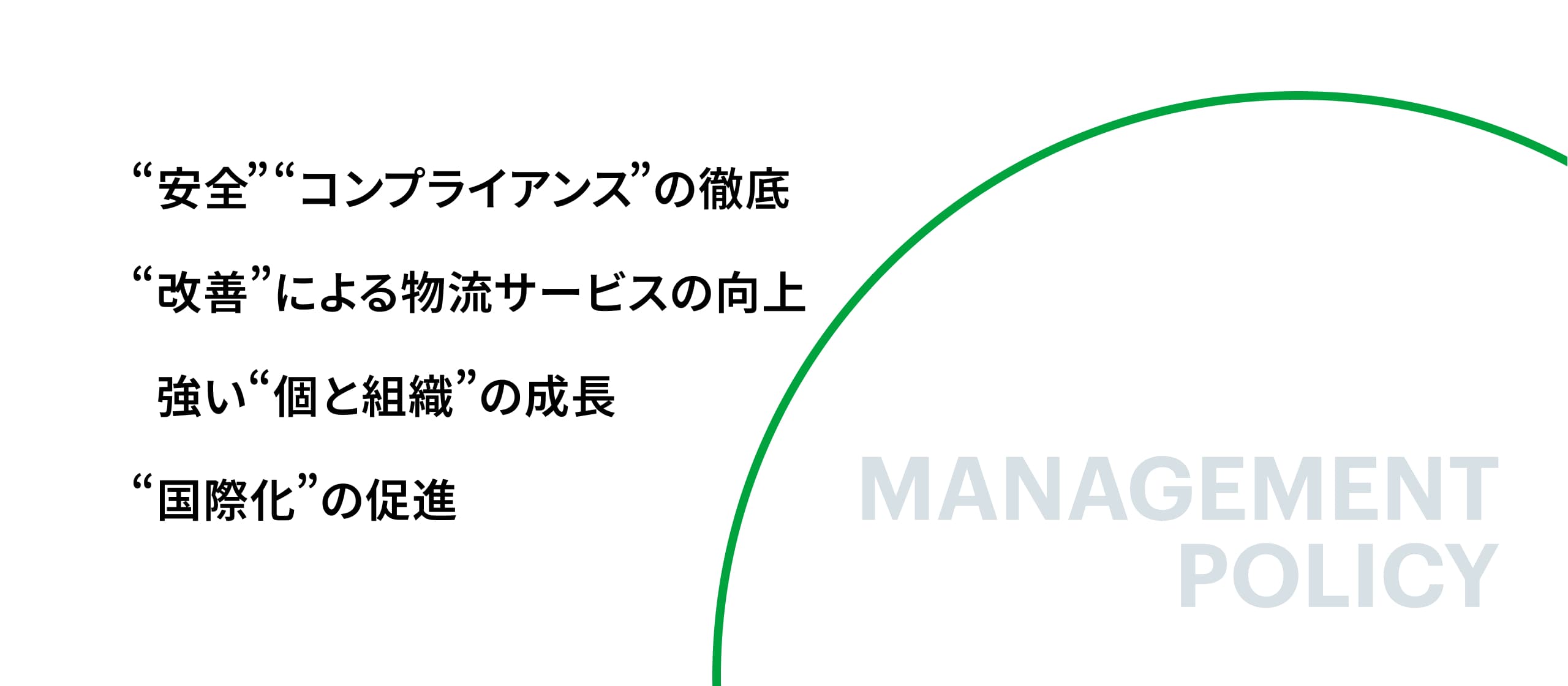MANAGEMENT POLICY イメージ