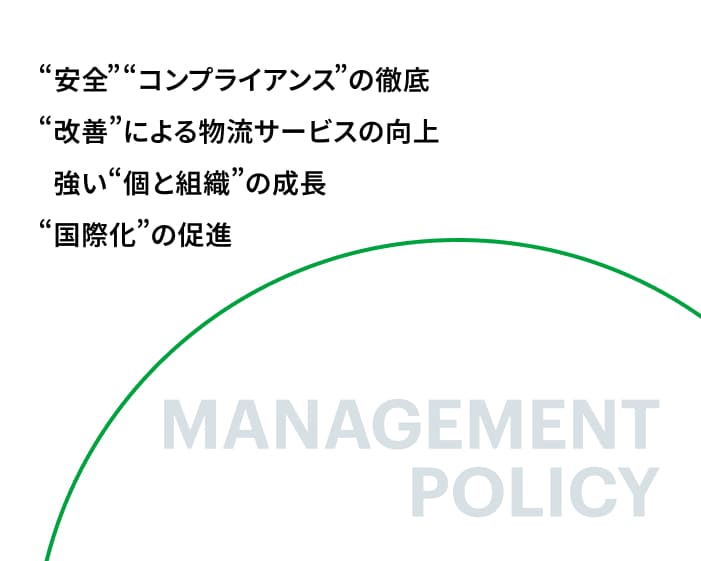 MANAGEMENT POLICY イメージ
