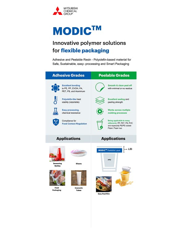 マーケティング業務（高機能樹脂・フィルム・PVCコンパウンド商品） イメージ4