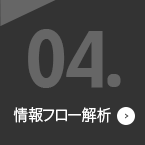 情報フロー解析