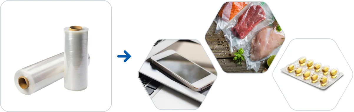 フィルム状製品の使用例：ディスプレイ、タッチパネル、食品包装